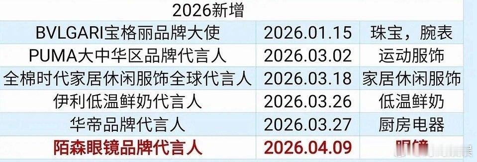 何润东为什么突然红了 