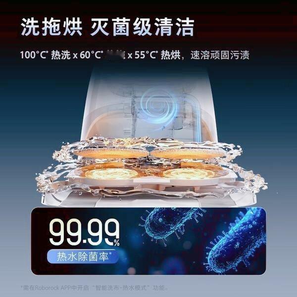 石头扫地机器人扫拖一体P20 Ultra Plus扫拖洗烘一体机自动集尘热水洗拖