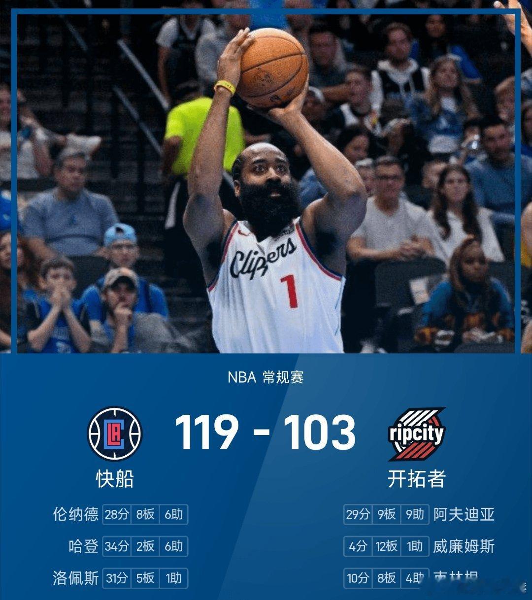 快船vs开拓者nba 开拓者103-119不敌快船。哈登砍下全场最高的34分2板