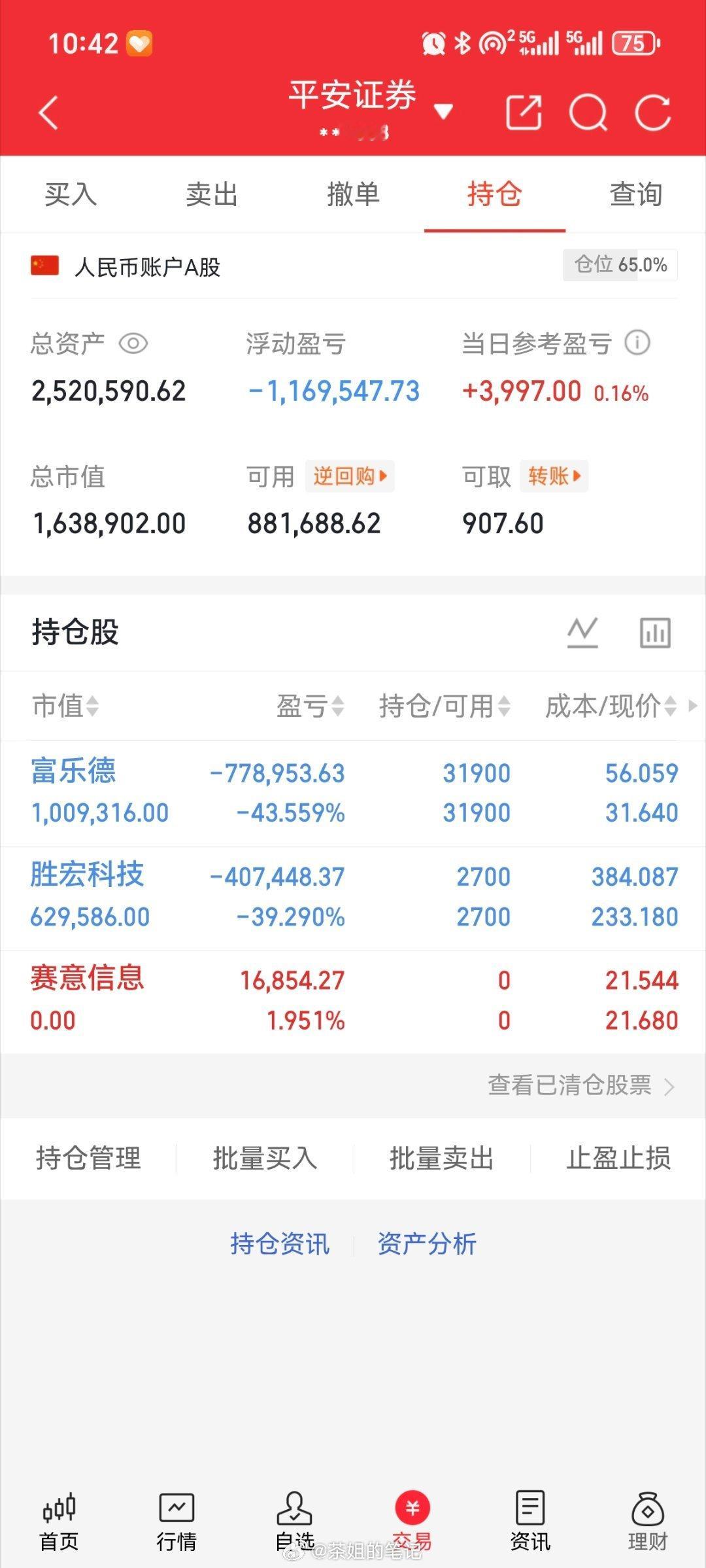 休息了，兄弟姐妹们好好过周末