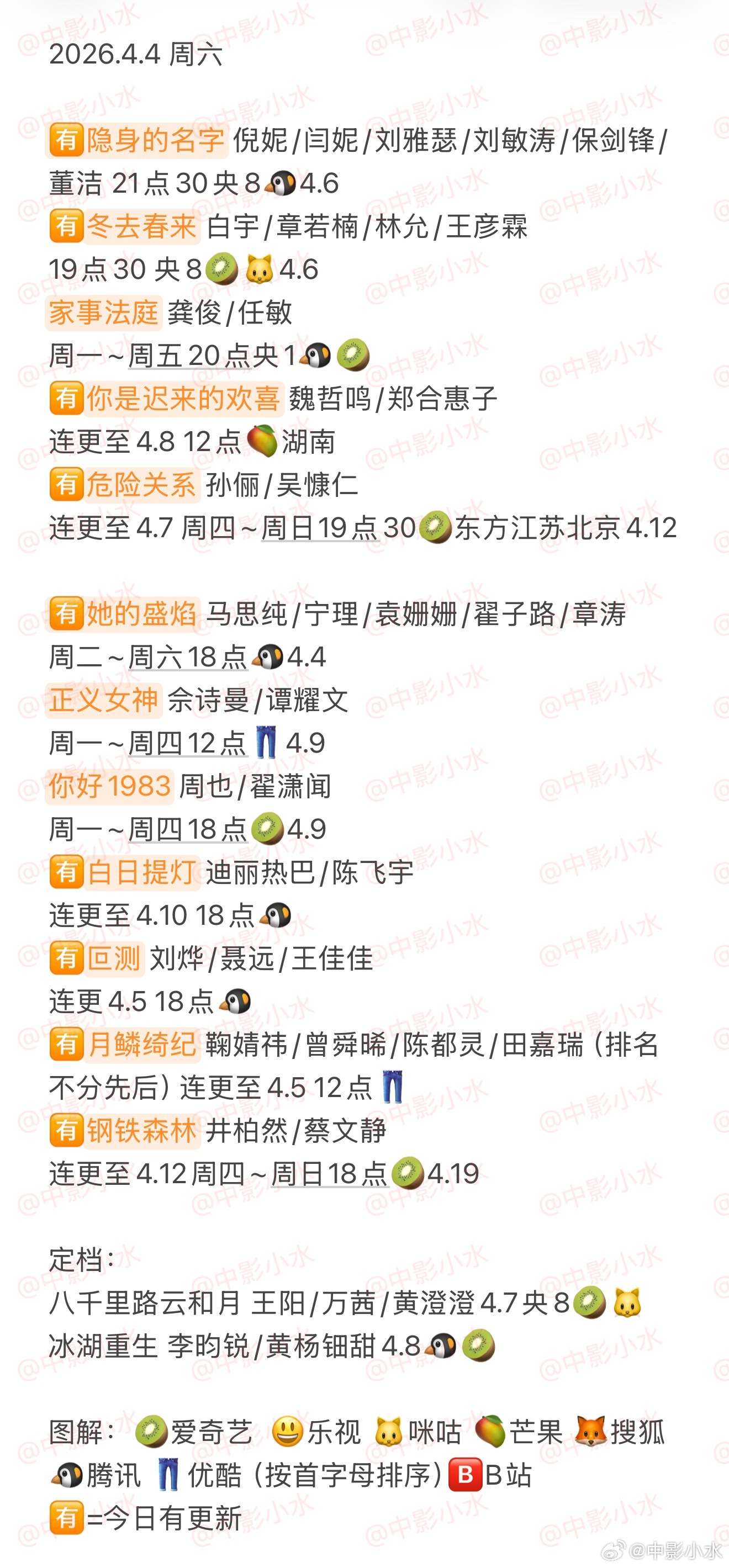 拯救剧荒 4月4日，今晚看点啥？？图1 追剧日历 图2 综艺日历  图3  已完