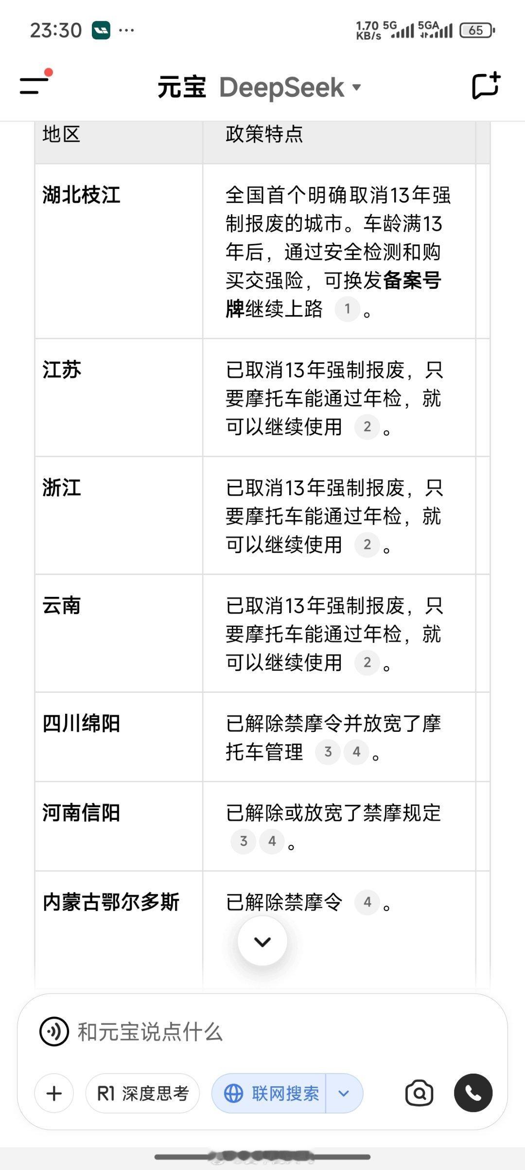 这ai靠谱吗？ ​​​