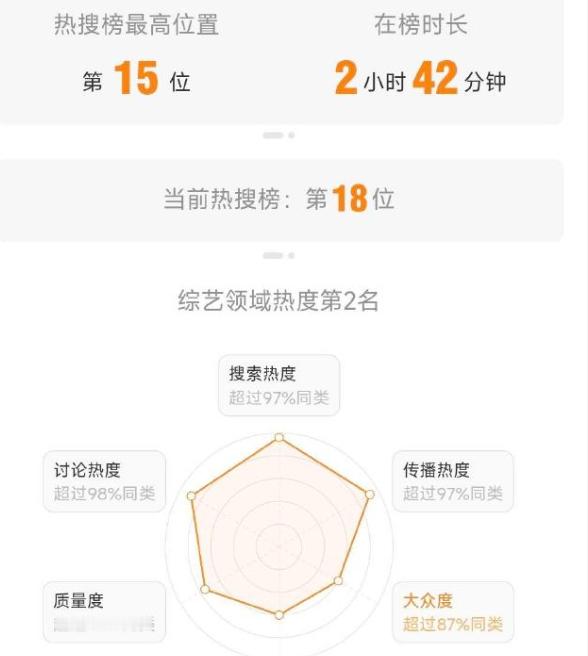 邓为私服阅读量破亿了，拍这张照片的网友立大功了第一眼看见就让人立即保存，原图主请