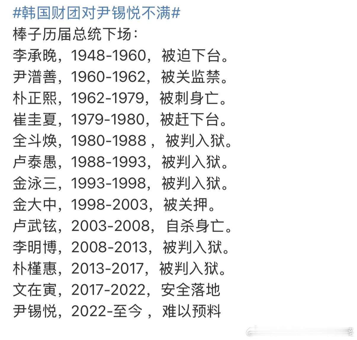 韩国财团对尹锡悦不满  韩国财团对尹锡悦不满 棒子总统除了上一届的文在寅之外，基