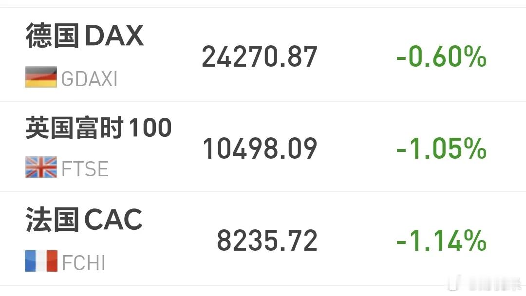 基金：市场很快就要进行方向选择昨天基金亏损3556元，基金持有761286元，现