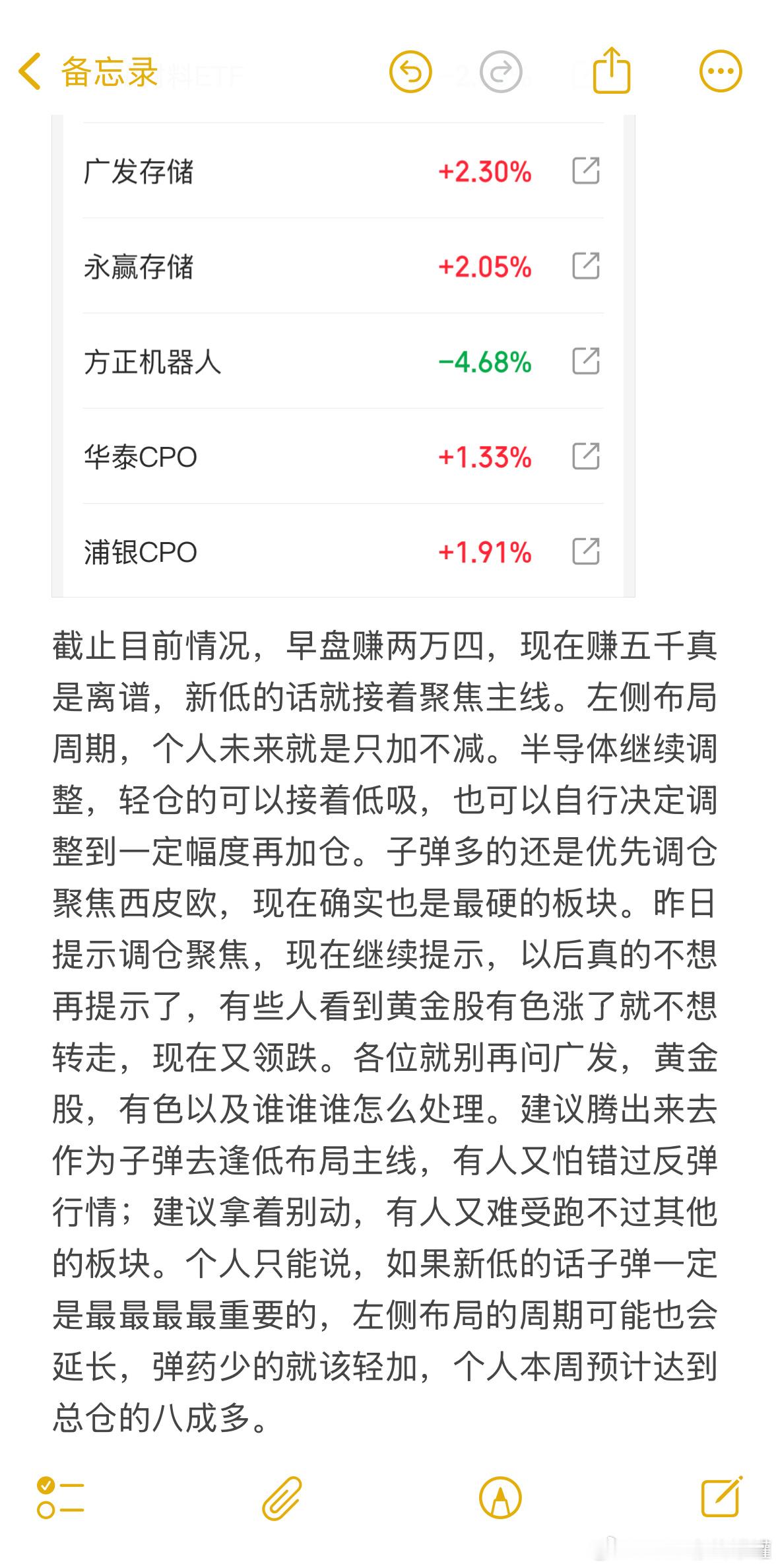 截止现在的思绪，收到回复。基金