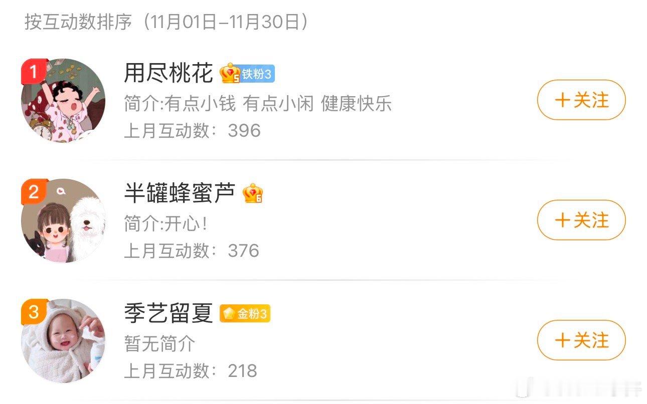 滴滴！2024进度100%👏🏻今晚约了在朋友家吃漂亮饭跨年[哇]提前㊗️大家