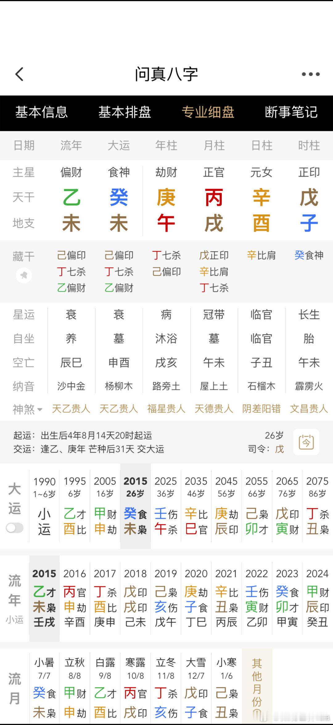 父亲打官司赔了200万 