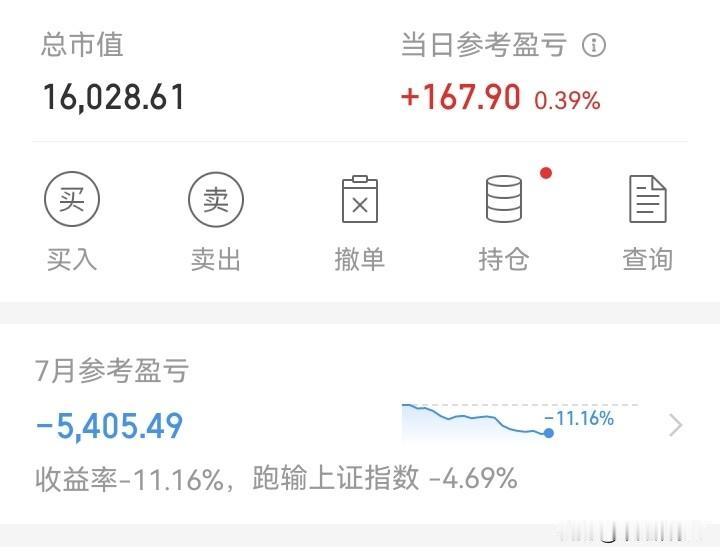 没啥意思！
涨的时候，几十、几百涨。跌的时候几百、上千的跌！根本赚不到钱！
淡定