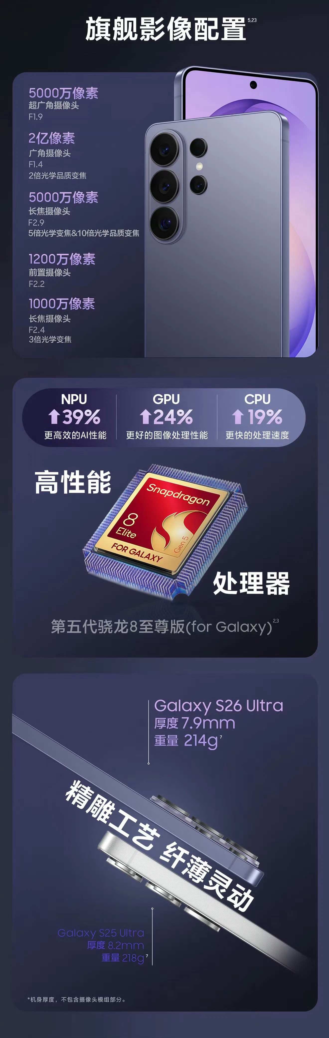 国行Galaxy S26 Ultra三星旗舰三星门店完成销量任务仅激活未使用S2