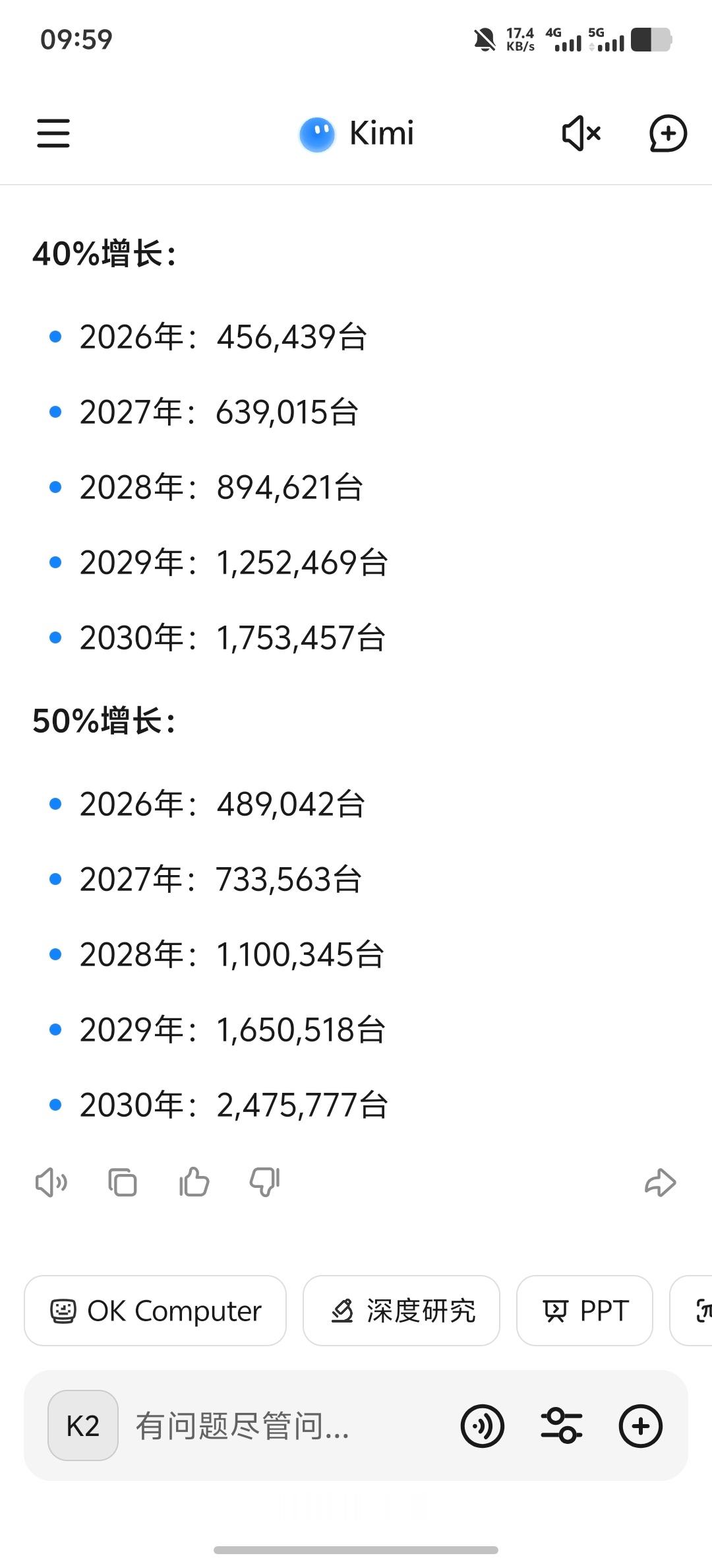 斌哥：未来，我们将继续围绕12全栈坚决投入，确保技术与产品的领先优势；继续坚决投
