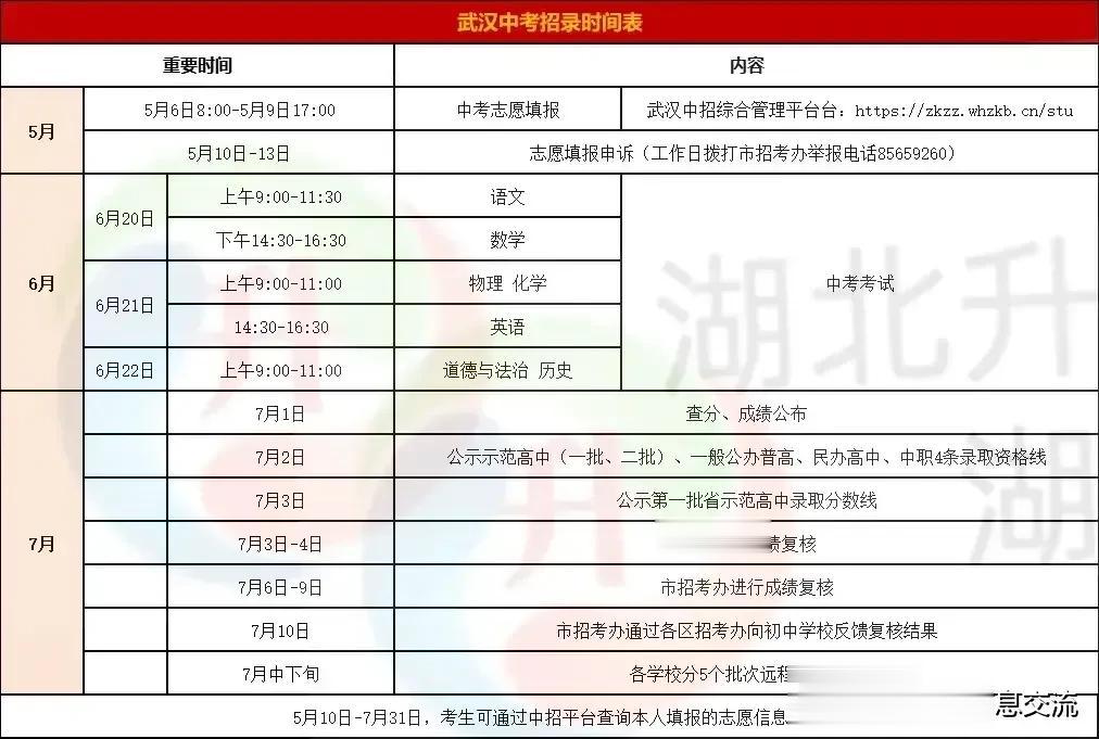 初三的孩子放学回来一直情绪不高，临睡前我试着轻声问孩子怎么了，是不是在学校受委屈