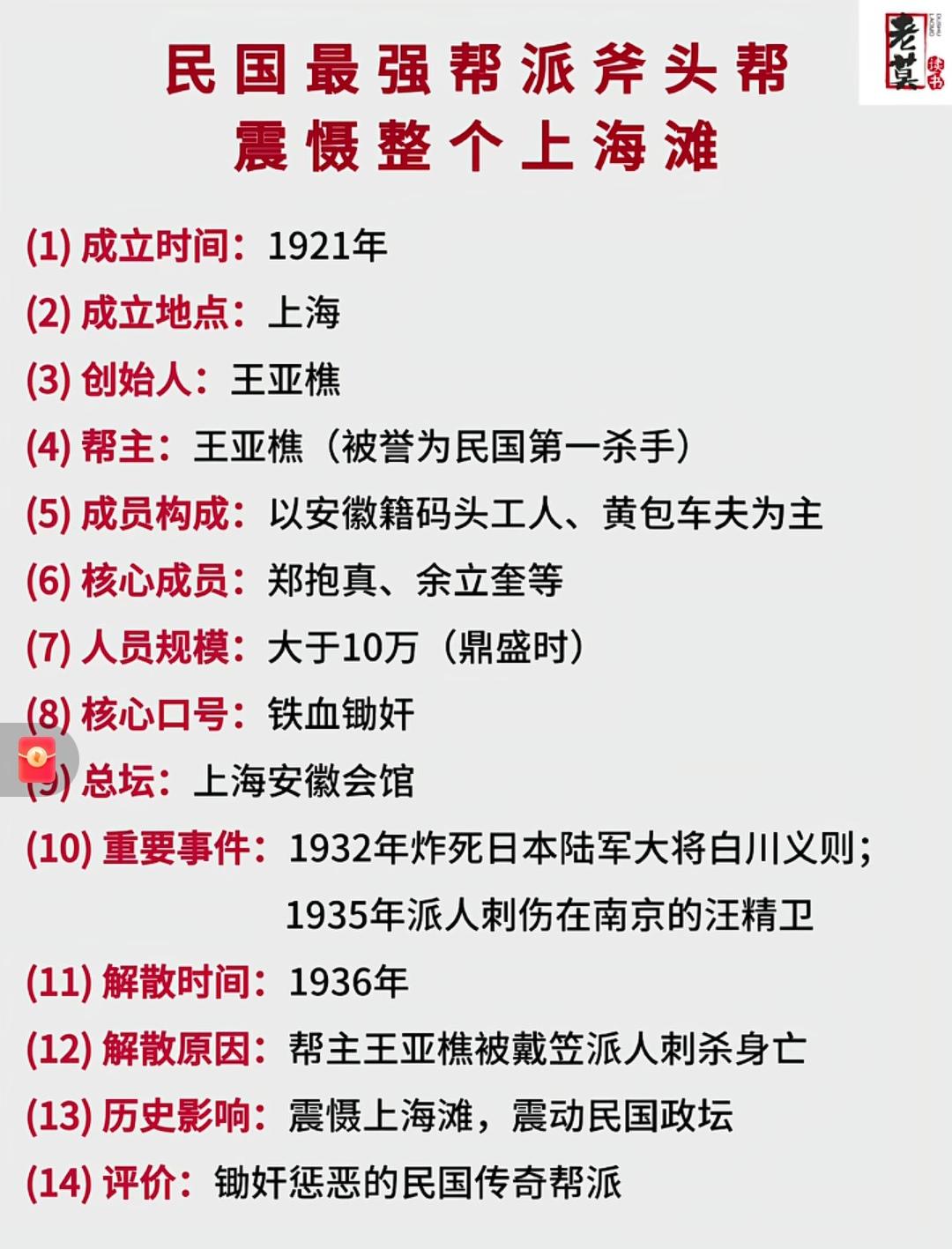 安徽人真猛，竟然有斧头帮这样的传奇人物！
   斧头帮凝聚安徽籍底层劳工，根源是