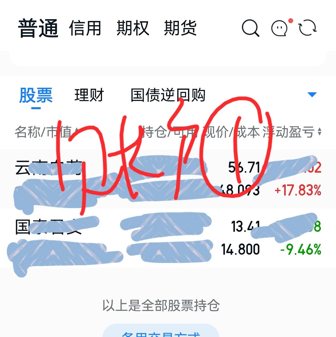 老手说股：（6）
今天大盘非常强势，扛住了一系列的冲击。有以色列导弹袭击伊朗，中