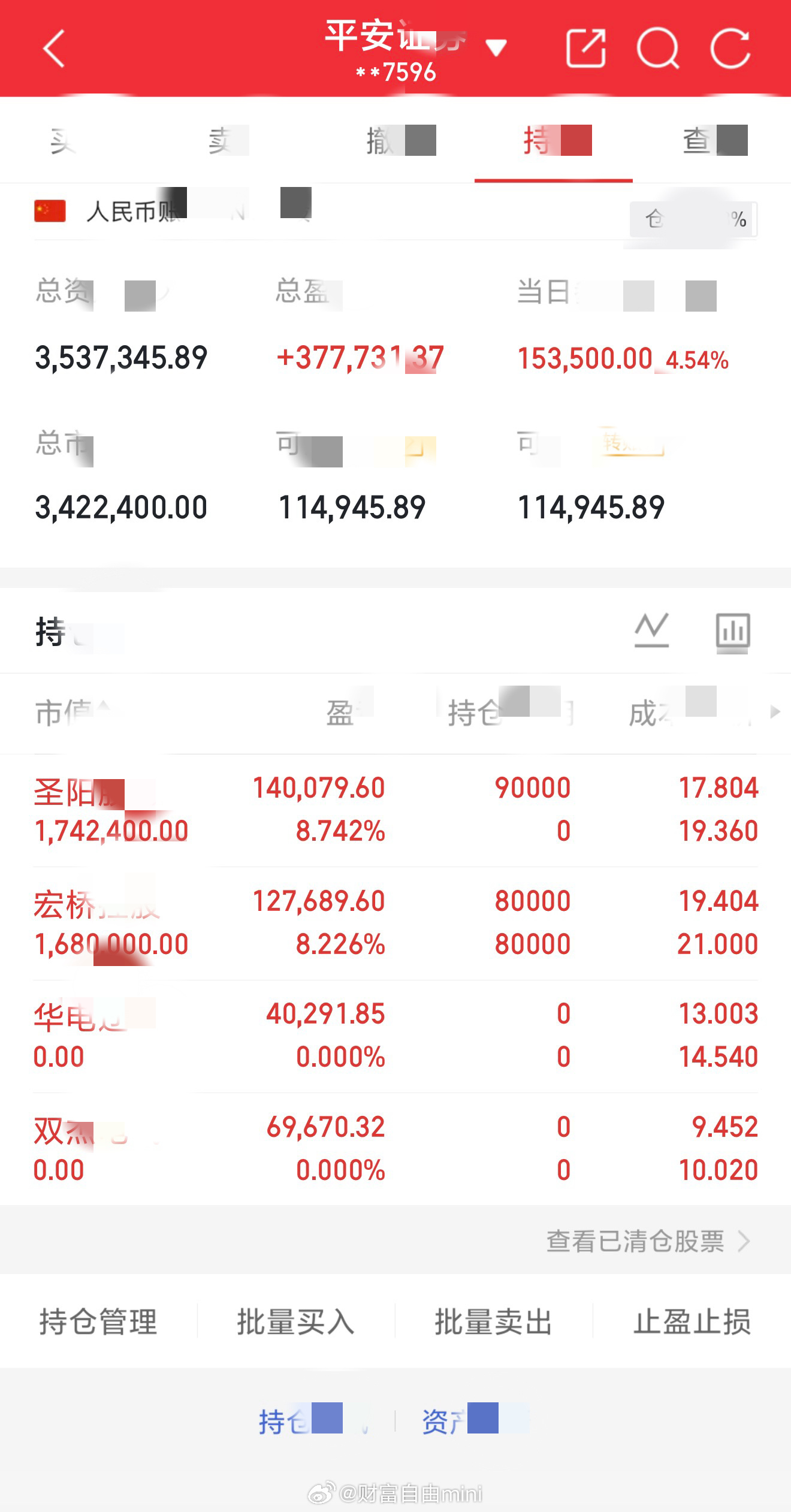 7月30日收盘了.收盘了今日成绩圣阳股份002580宏桥控股002379神情绪好