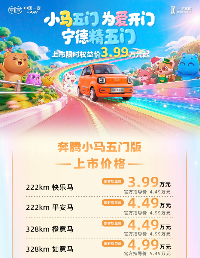 奔腾小马五门版正式上市，限时：3.99-4.99万元（猜中价格的网友，找我拿红包