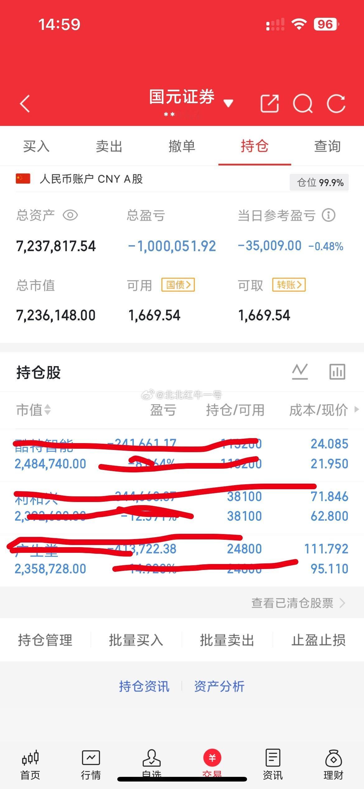 最近行情不稳就暂时拿稳不动先 