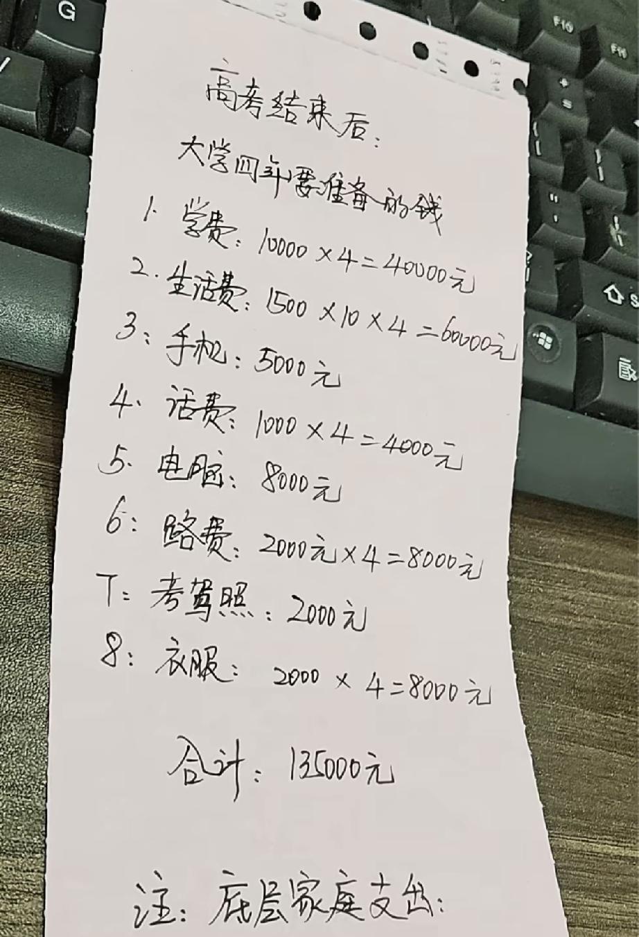 有人晒出底层家庭高考后供一个大学生的支出至少13万5千块，这是保底最少开支，条件