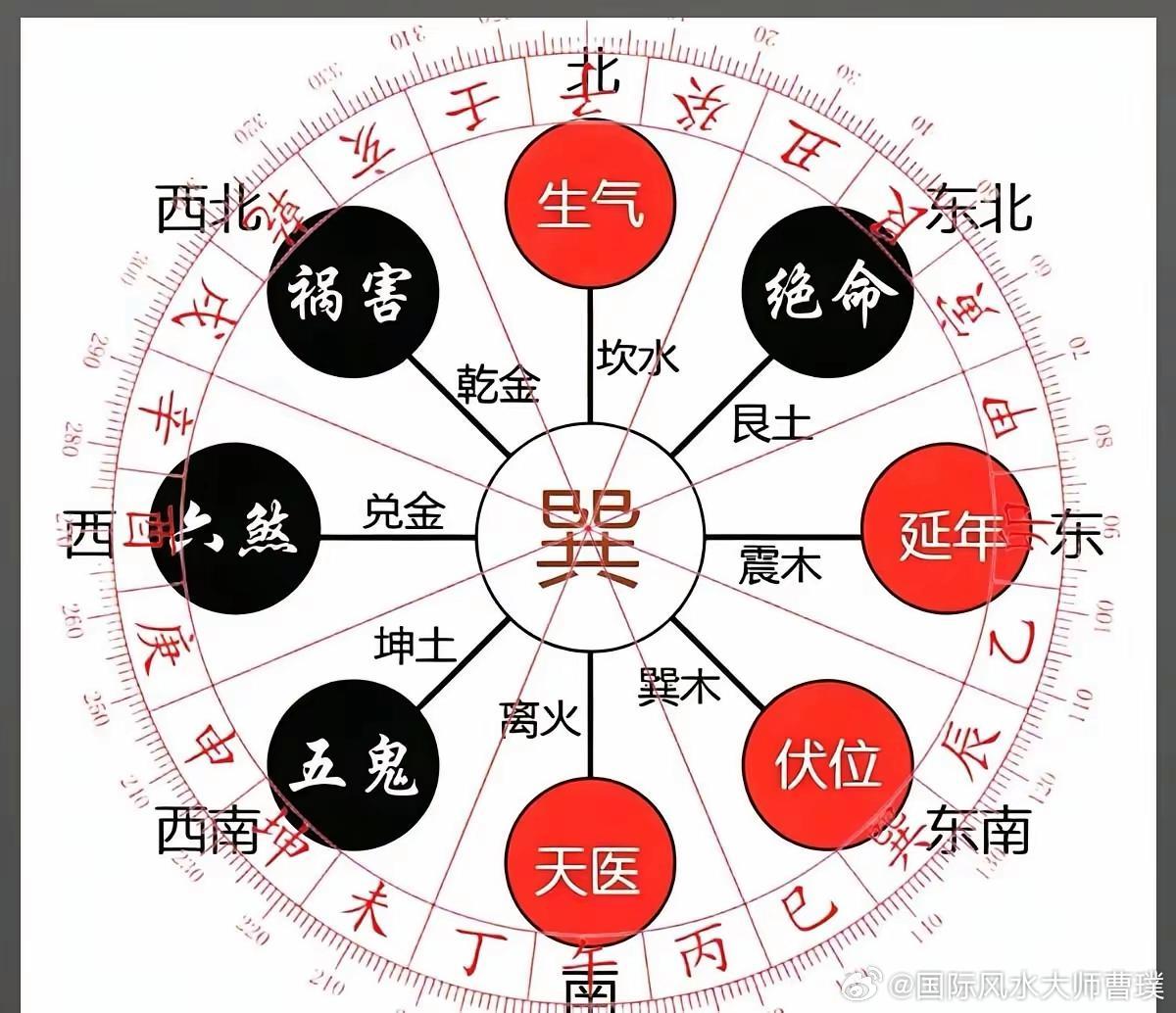 人生哲学：身如蚍蜉亦撼树，将军有剑斩小兔，生命的意义，不在是也，而在非也做人：言
