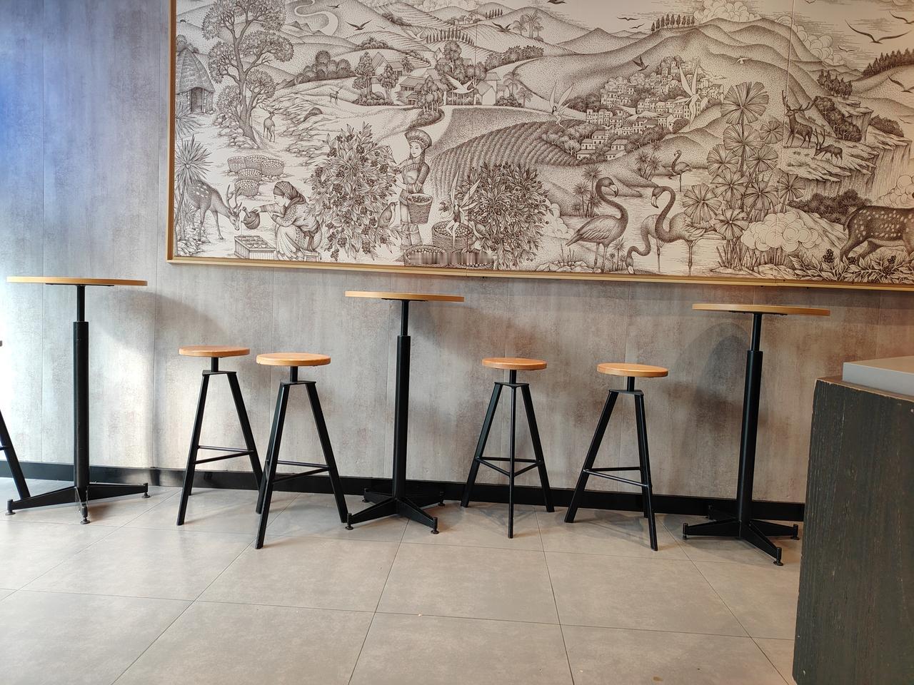 “男女搭配，干活不累”！这句话还是有些道理的。下午在咖啡店，点了一杯咖啡，坐着休