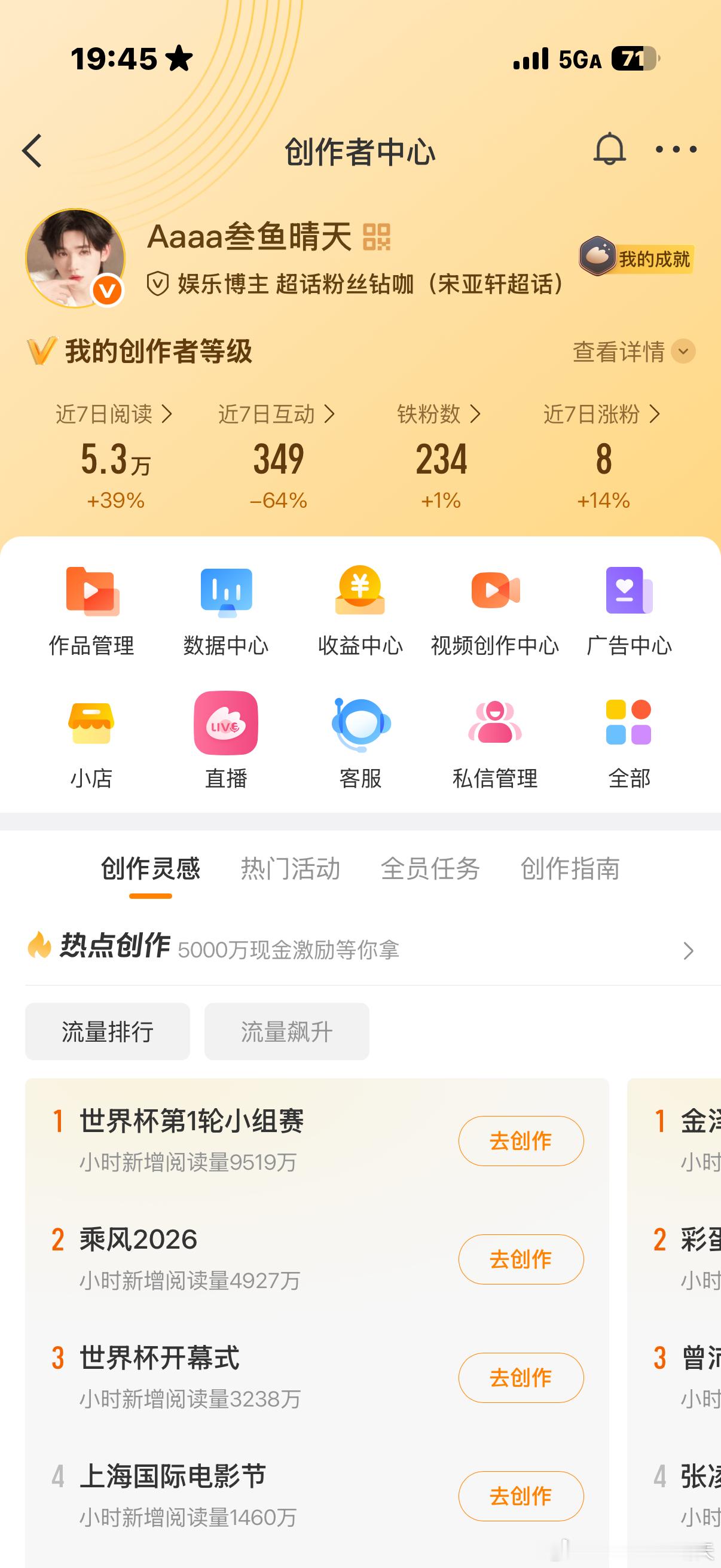 晚上好宝宝们刷到k234 