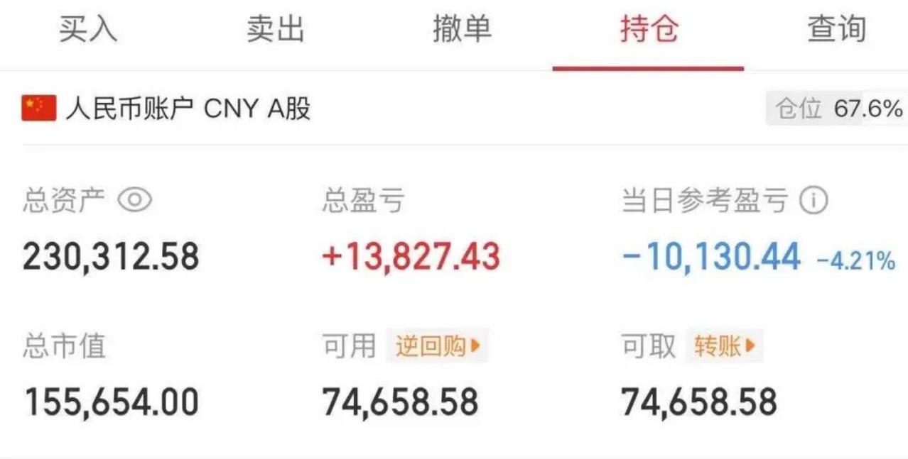 大曾子不是在海洋吗，怎么才绿4个多点
大盘今天低开午后V了起来，但科技依然是普跌
