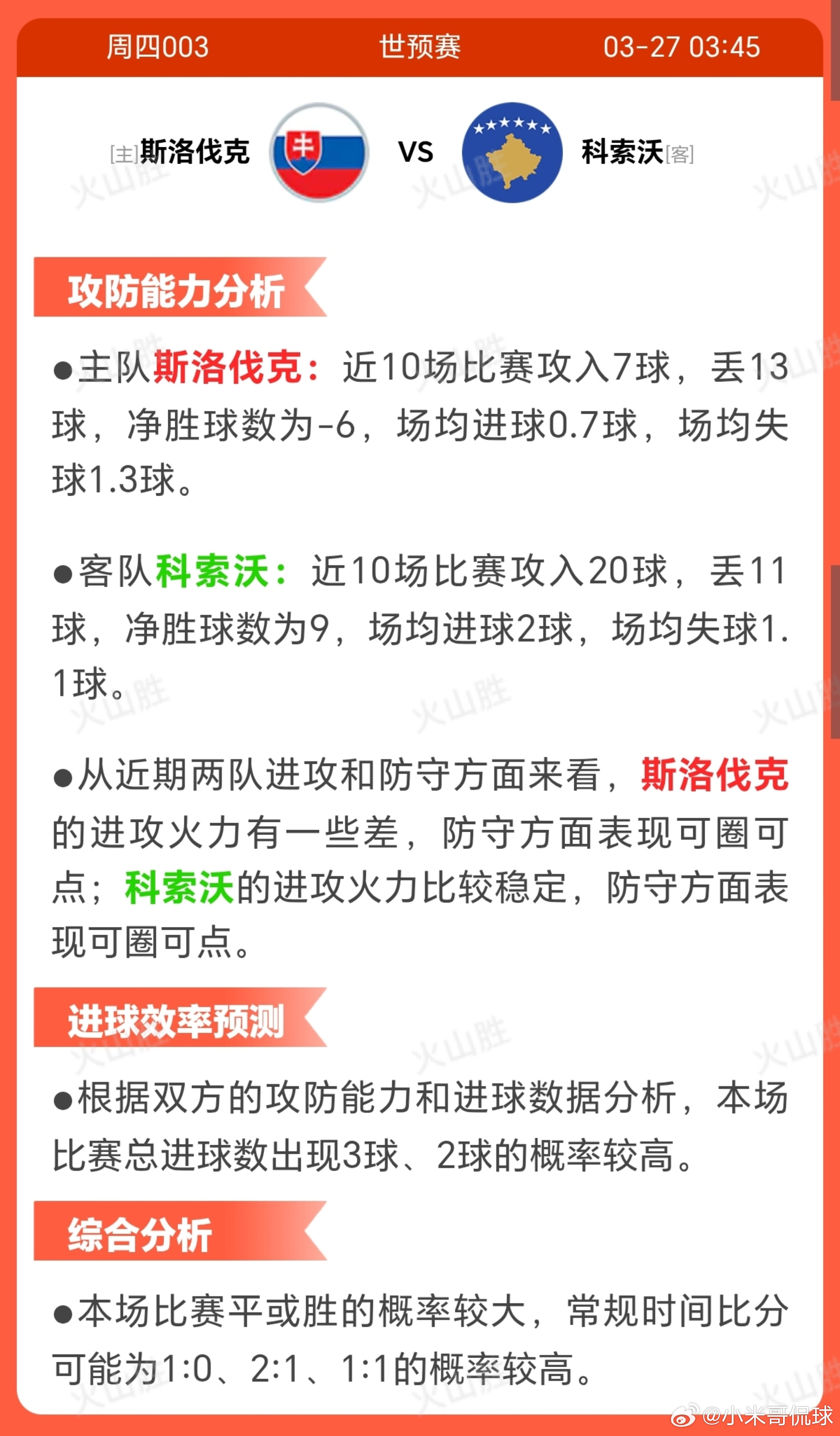 斯洛伐克VS科索沃斯洛伐克近期战绩起伏较大，10场比赛中胜负各半，显示出状态不稳