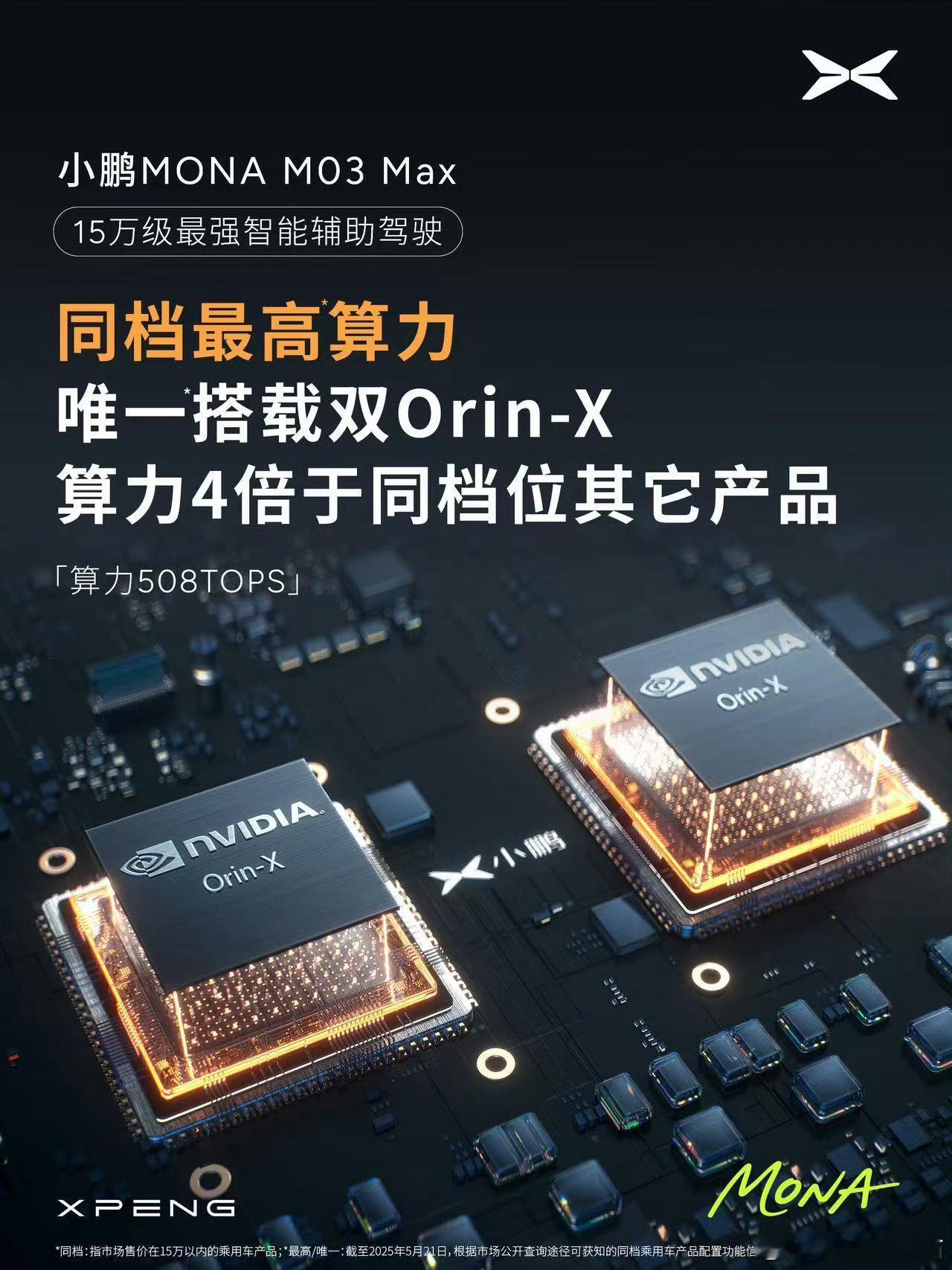 小鹏MONA M03 Max是15万级唯一搭载双Orin-X芯片，行业同级最高算