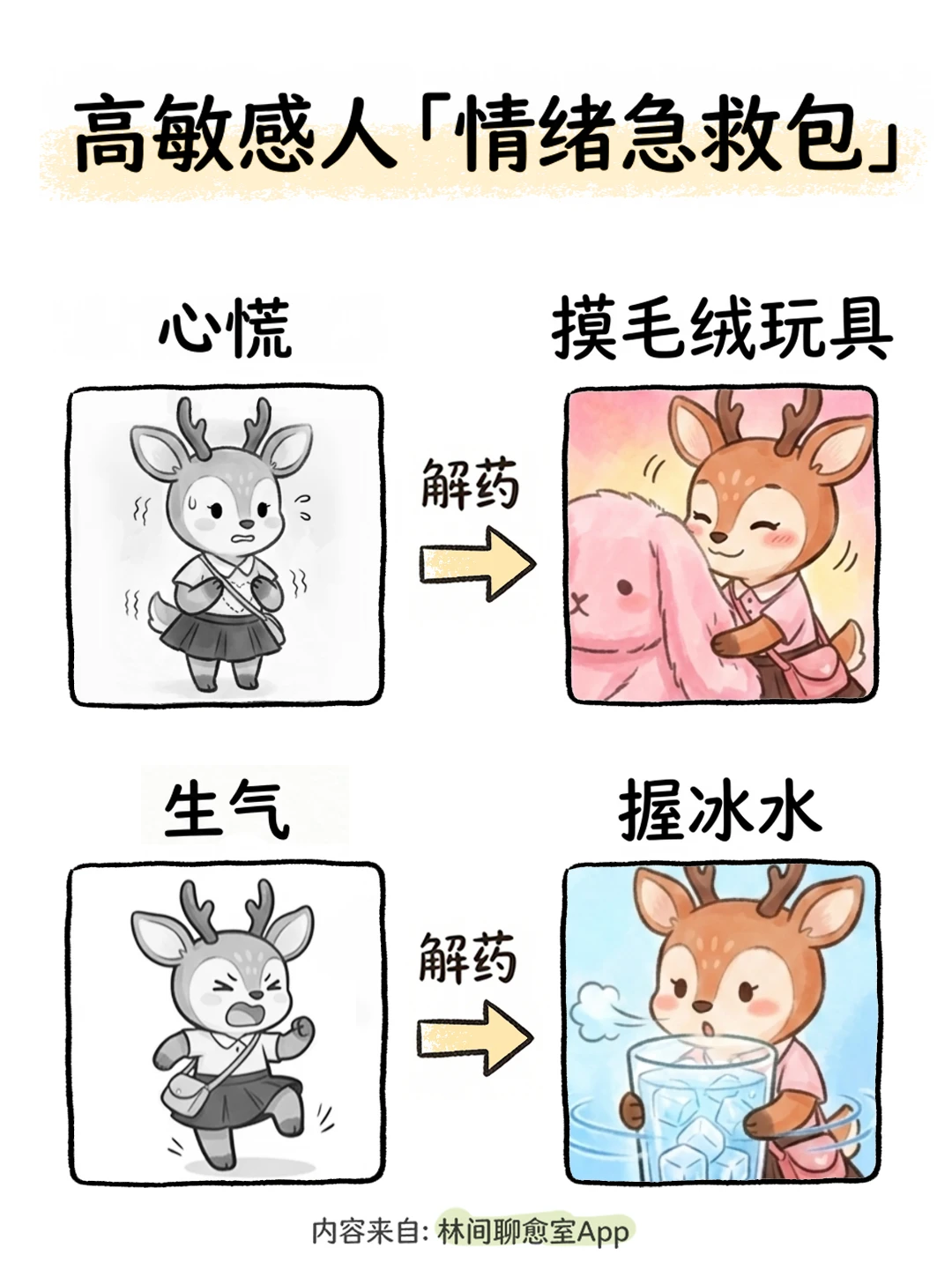 🦌高敏感人的情绪急救包（关键时刻用）