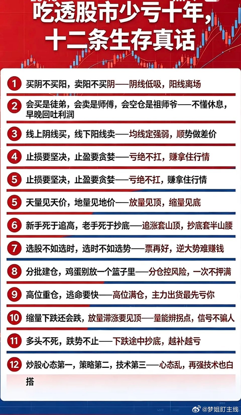股市生存12条真经，助你少亏多赚！在股市里生存，有不少真经能助咱们少亏多赚。先说