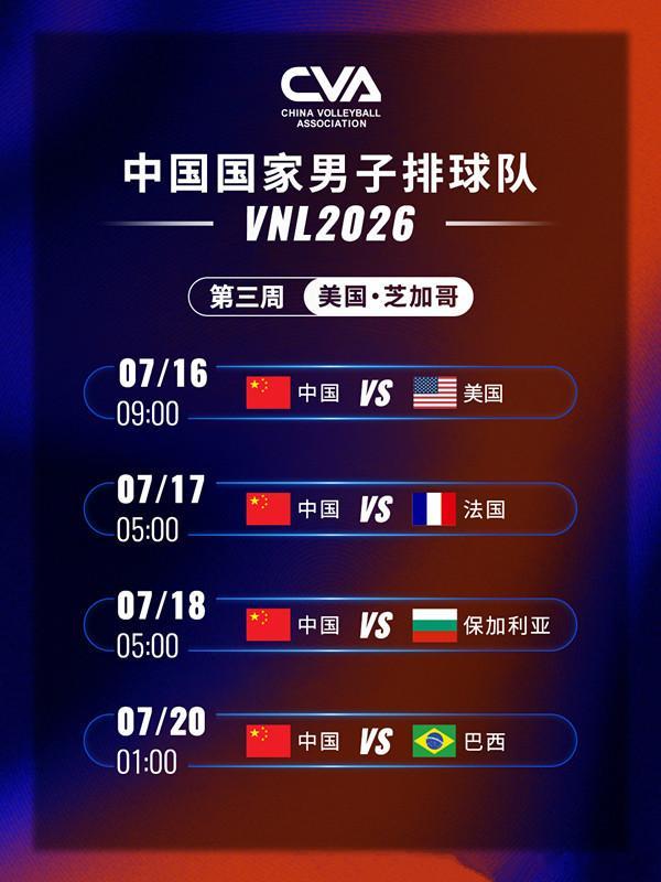 江苏男排2026年世界男排联赛 美国芝加哥站 中国男排 赛程 