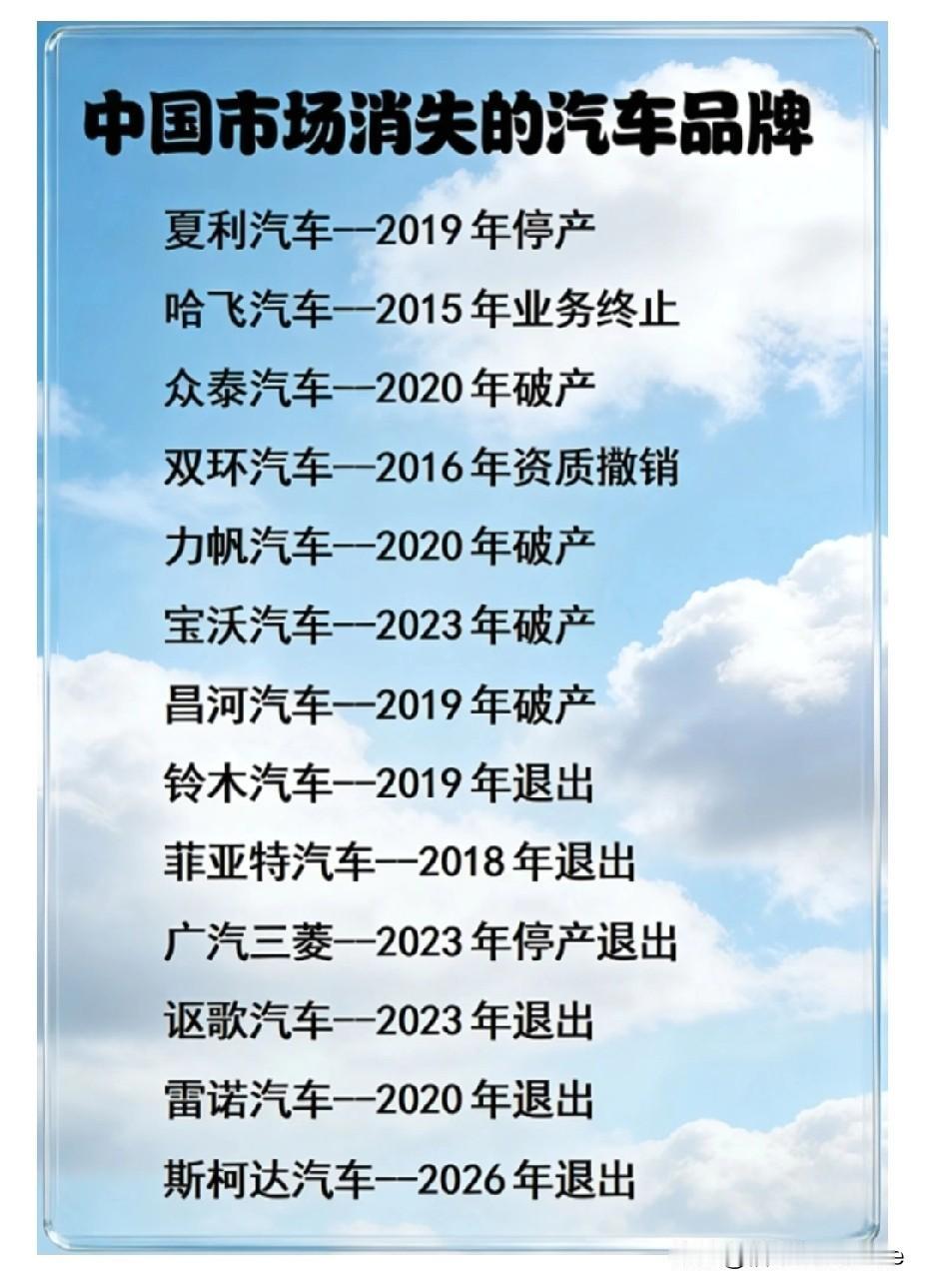 中国市场消失的汽车品牌。