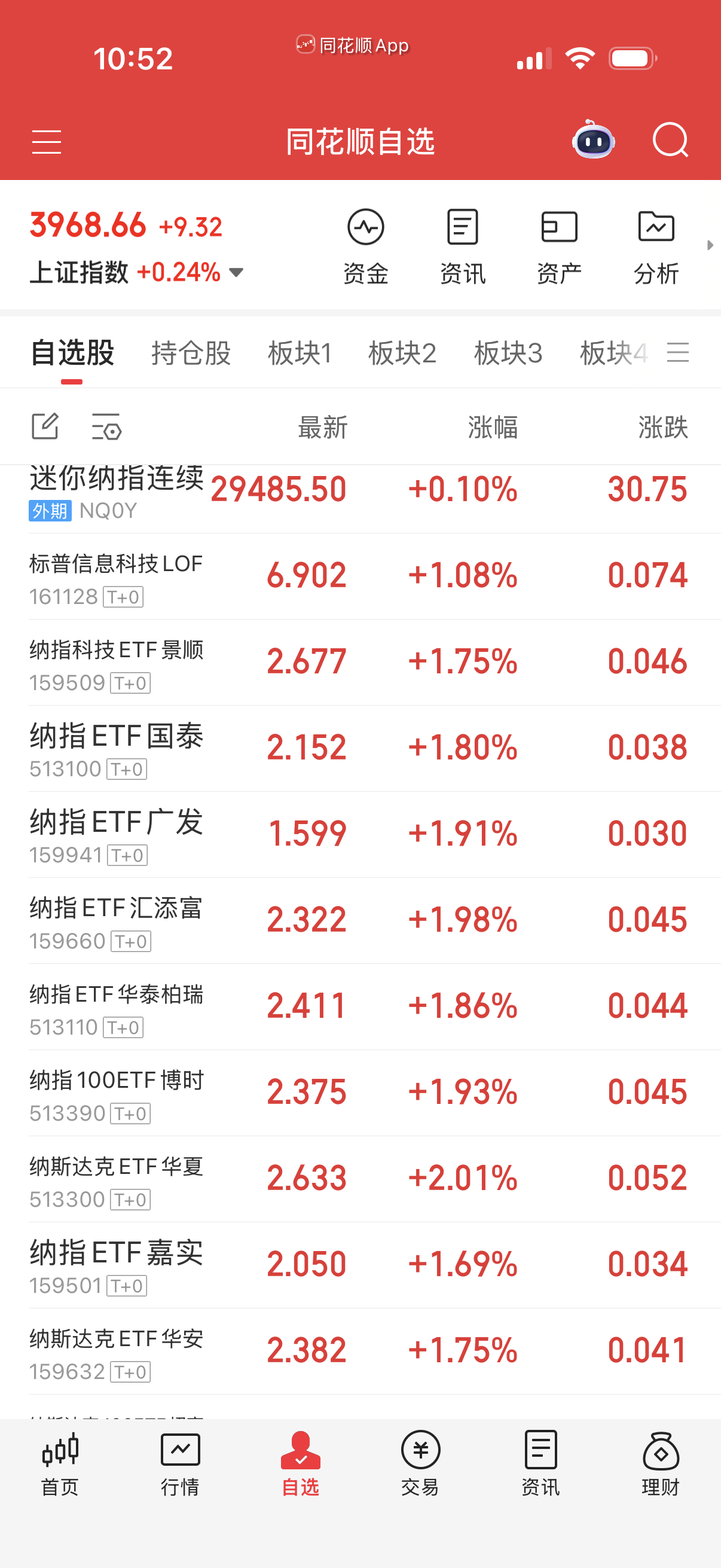 纳科溢价率高，标科怂，最近这两个都不是好选择。分散持仓？ 