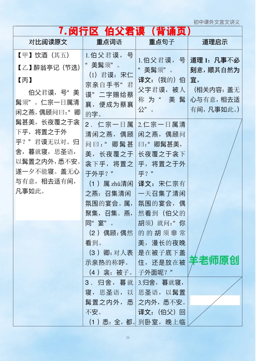 每周一个文言素材：伯父君谟（今年闵行1⃣️莫）