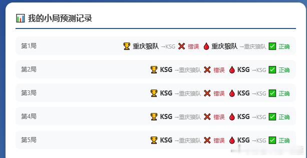 王者荣耀北笙 见鬼了