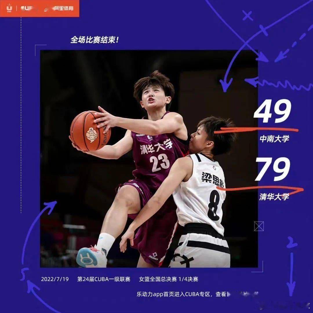 CUBAL 清华大学女篮赛场统治力 大胜时刻🔥CUBAL女子24强小组赛火力全
