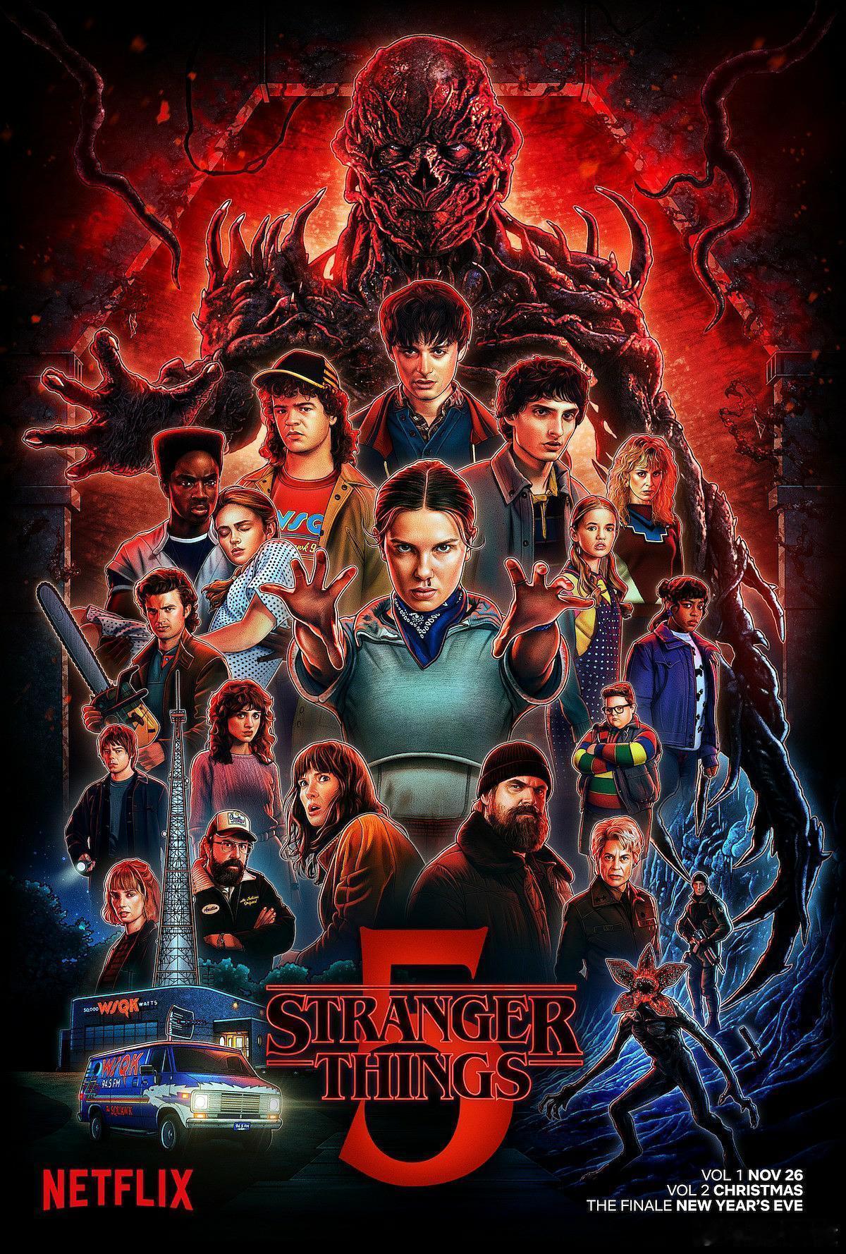 NETFLIX全美上半年播放量冠军是《怪奇物语》第五季，不分电影/剧集形式。 