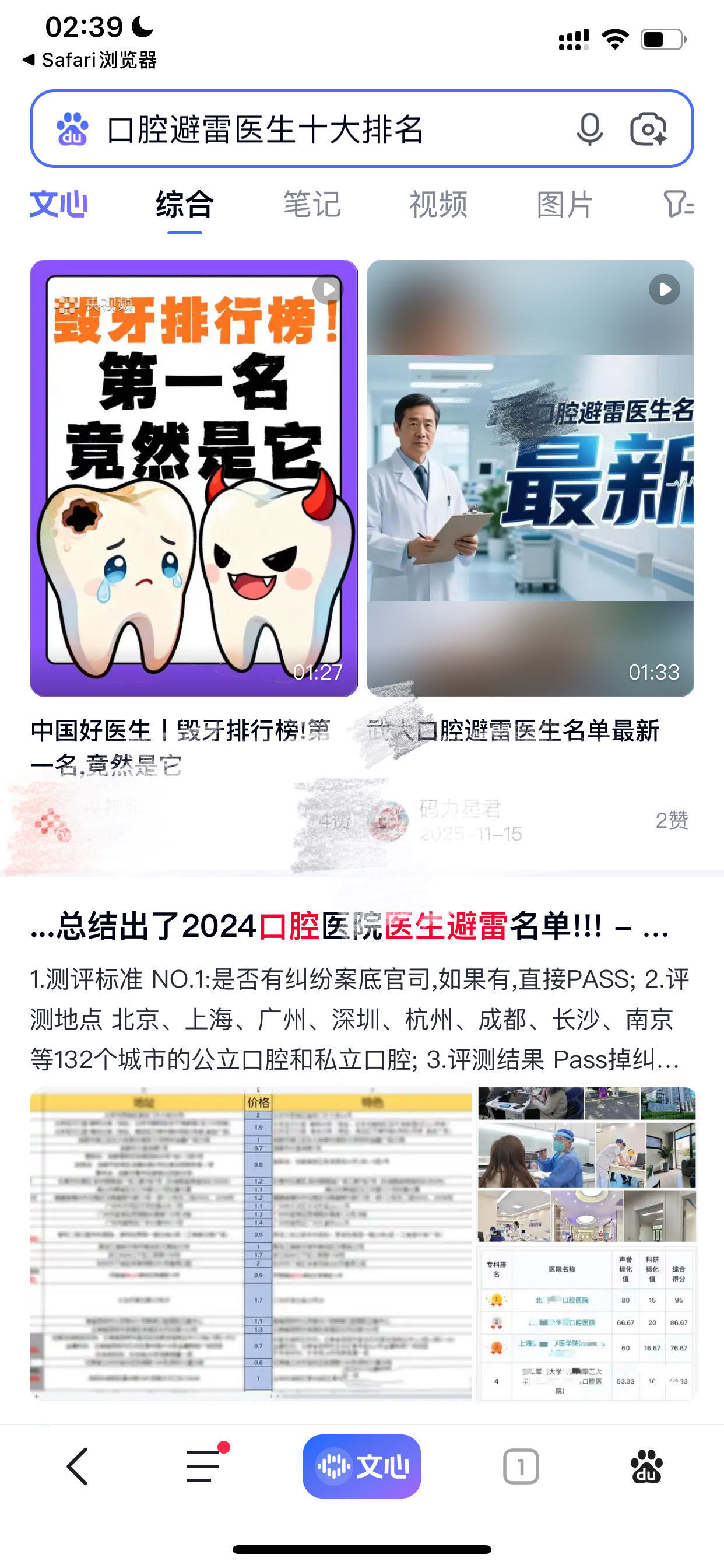 美团司南口腔榜发布以前看牙只能盲目搜店疯狂避雷，踩坑无数。现在有司南榜太省心，专