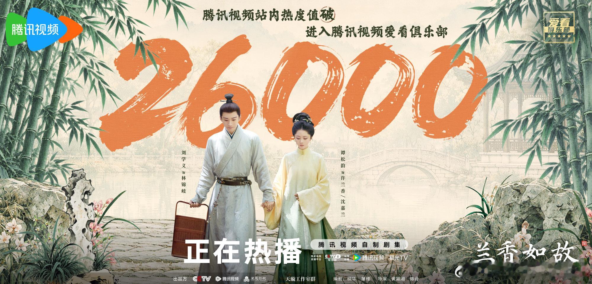 谭松韵、刘学义兰香如故站内热度破26000 我去，破25000后，一小时就又破了