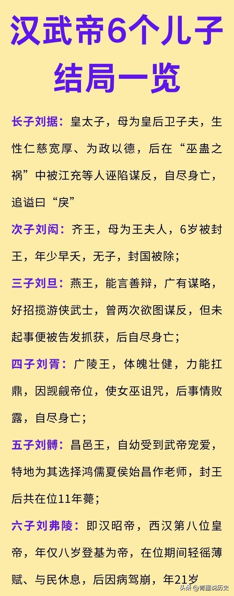汉武帝的嫡长子刘据以“仁德宽厚”著称，跟明朝太子朱标颇为相似，都属于那种既仁慈但
