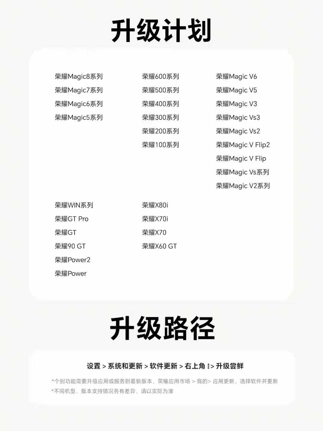 荣耀机型系统升级名单出炉啦，看看你的手机在不在榜上！
Magic数字旗舰、折叠屏