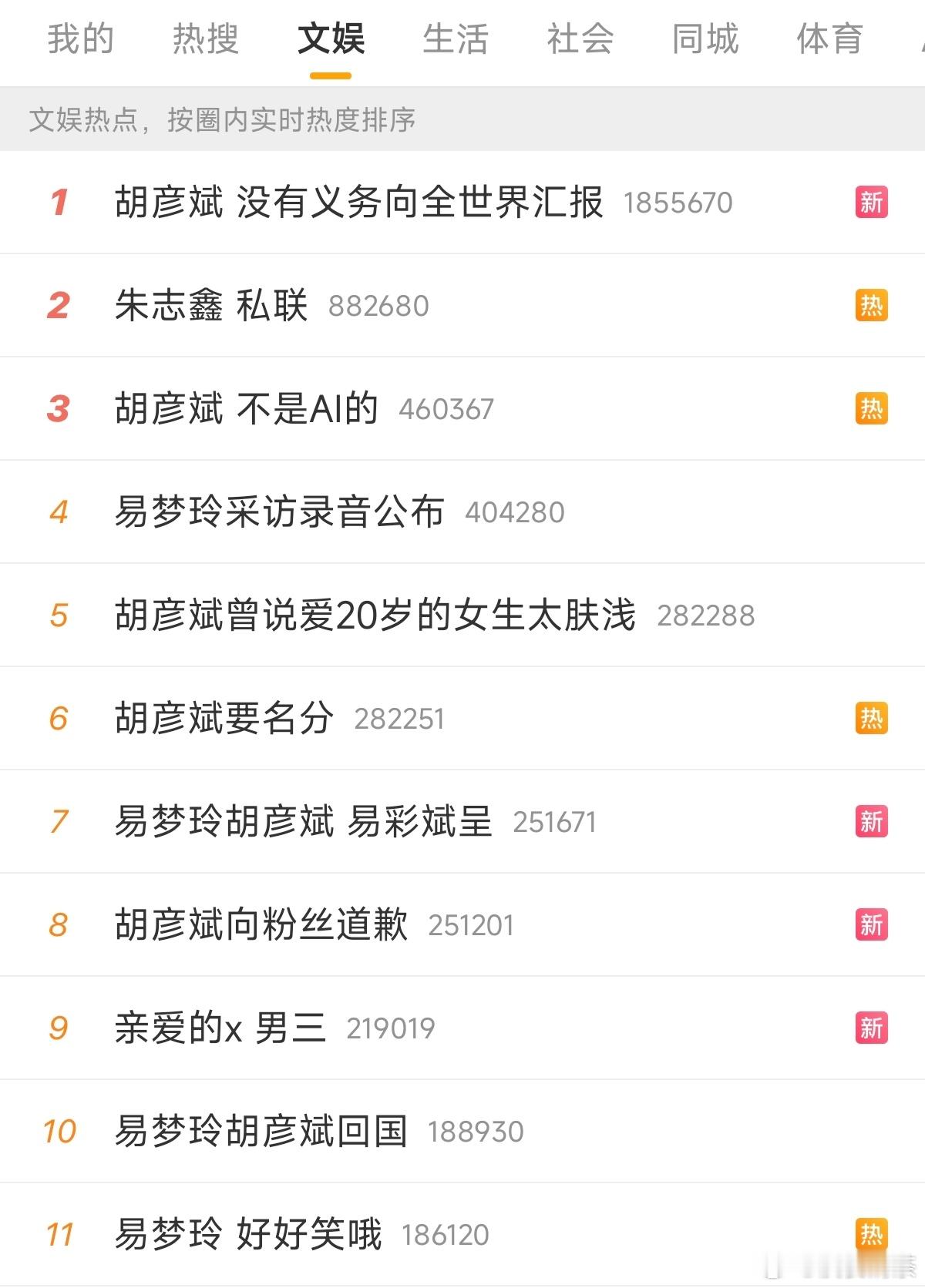 到底谁在感兴趣