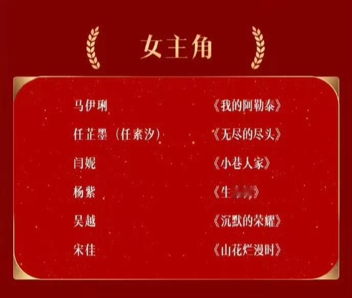 第33届金鹰奖提名出来了：
最佳女主角

马伊琍  《我的阿勒泰》
任芷墨（任素