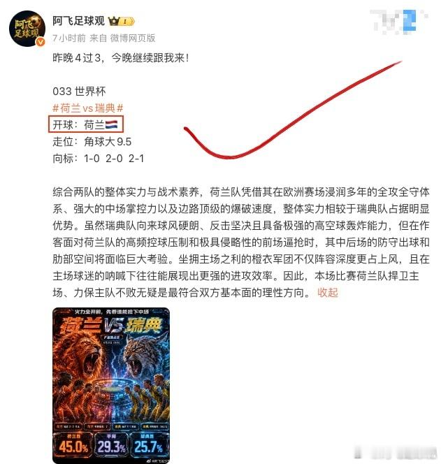 开球三连要来了！035 世界杯厄瓜多尔vs库拉索开球：厄瓜多尔🇪🇨走位：厄瓜