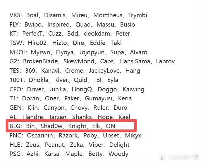 BLG的明日首发已由Beichuan更换为Shad0w👇BLG对战FNCS15