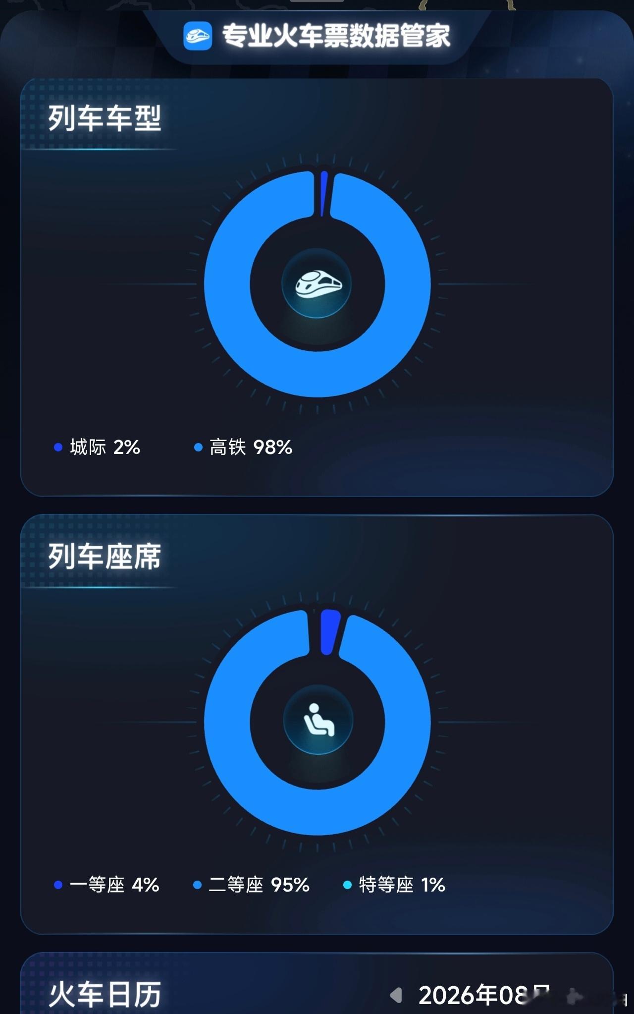 火车让座矛盾本质在于同价不同票无座票全称为“无固定座位票”，二等座拥有固定座位。