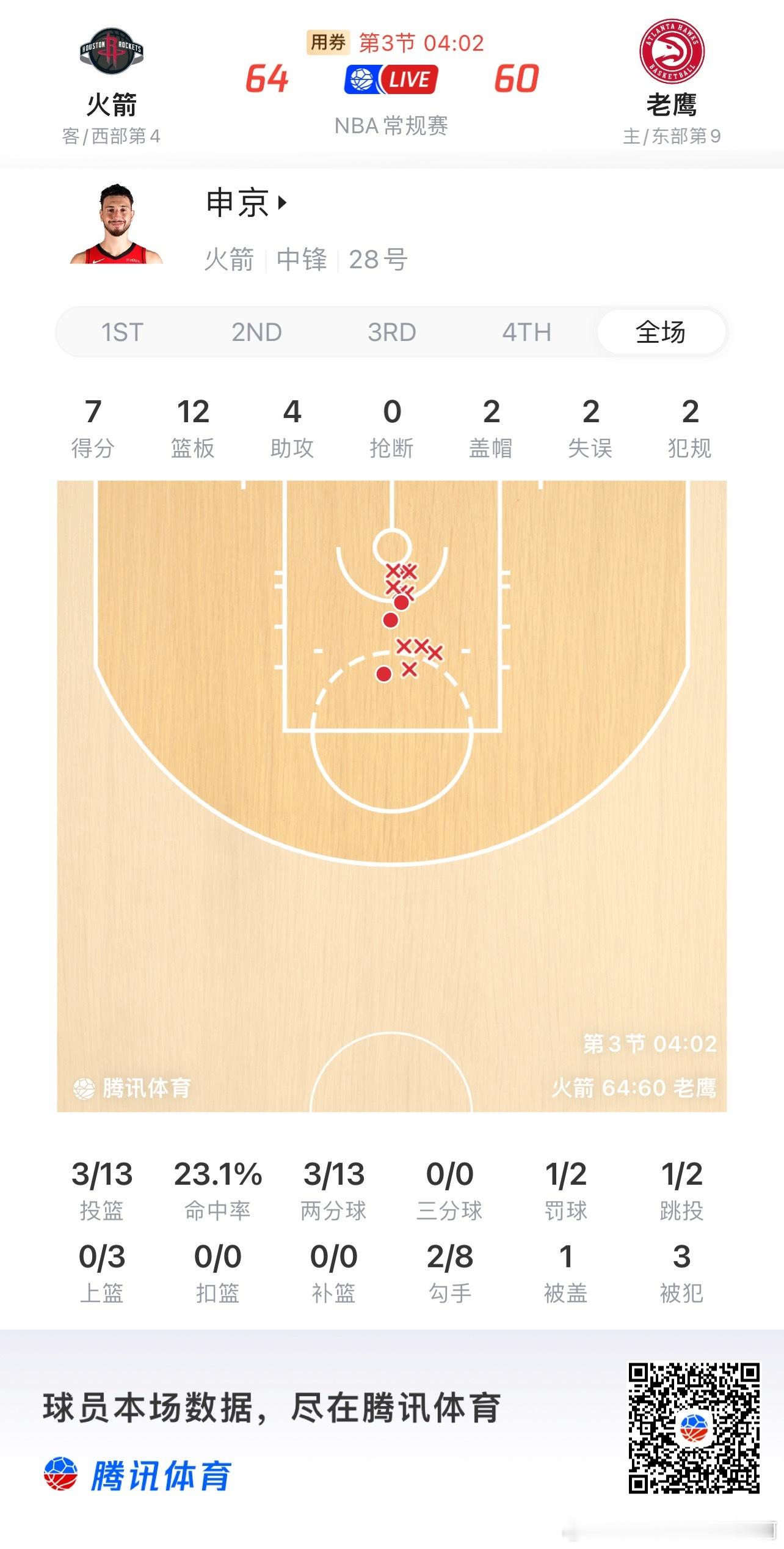 休斯顿火箭  我嘞个京子… 