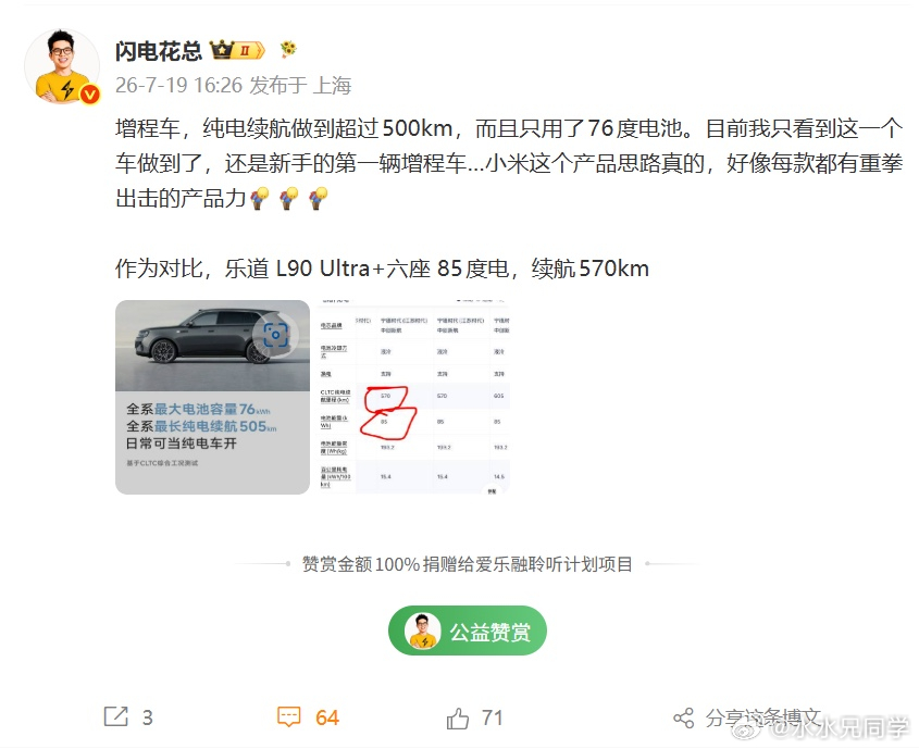 这位博主说的很有道理！就应该拿小米4米96单电机前驱的车型对比乐道车长5米14双