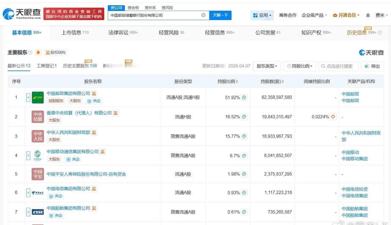 【零态洞察百态邮储银行增资至1201亿 增幅约21%】 
天眼查App显示，近日