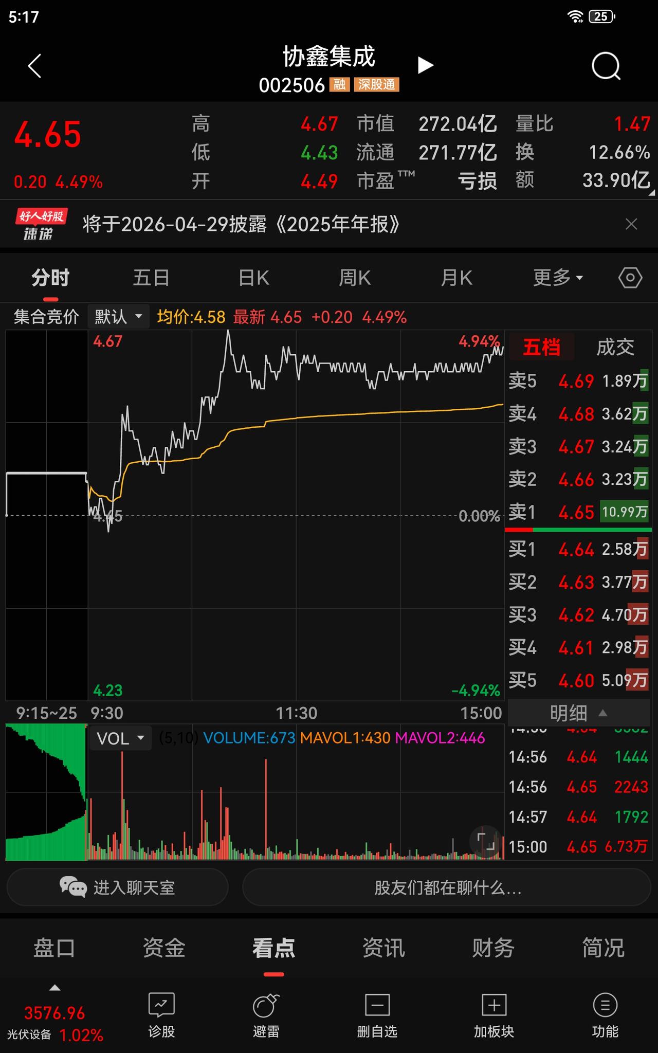 [彩虹] 数据透视 /  为什么机构抢筹亏损股协鑫集成？万亿成交额下反转逻辑，明